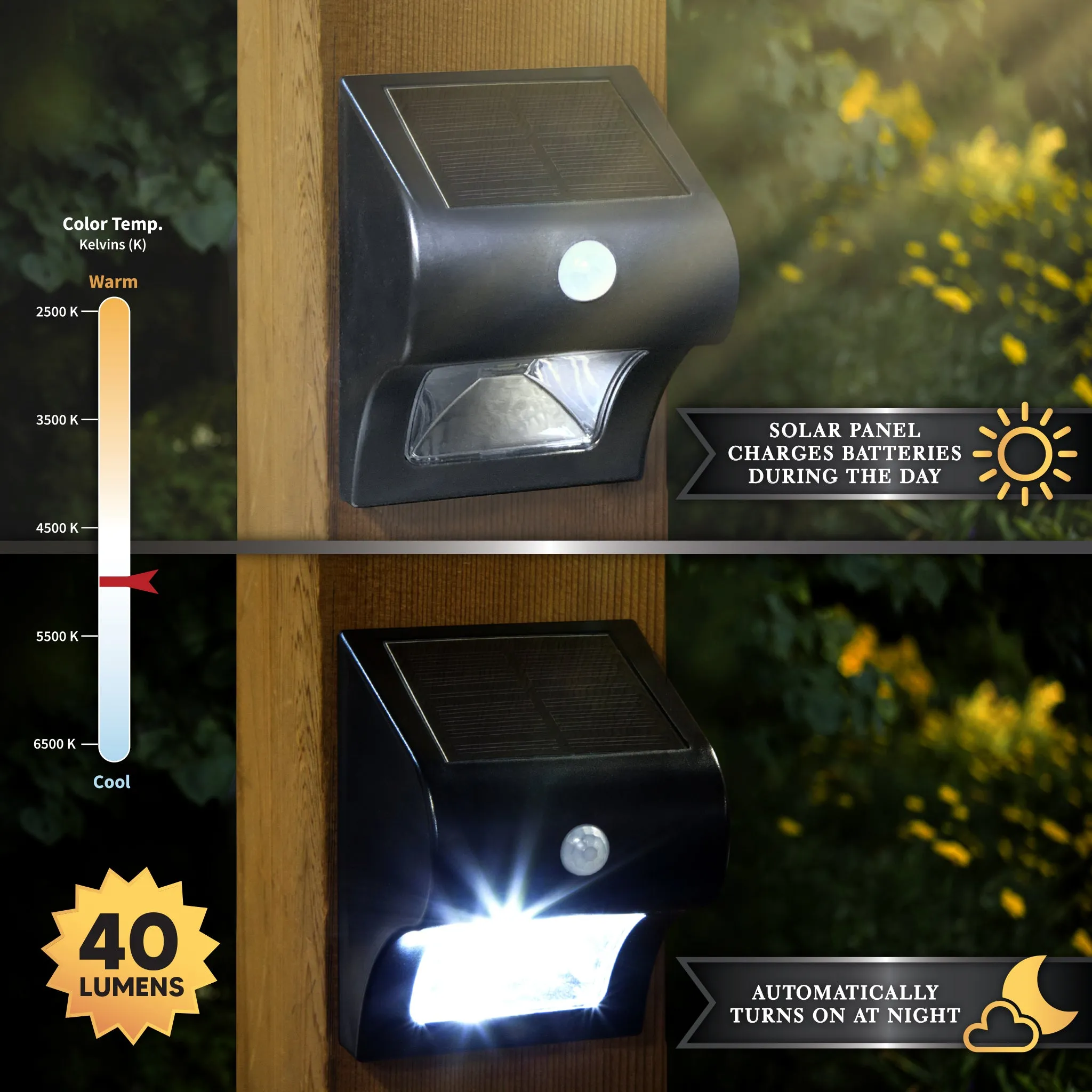 Classy Caps Solar Motion Sensor Deck & Wall Light SL133