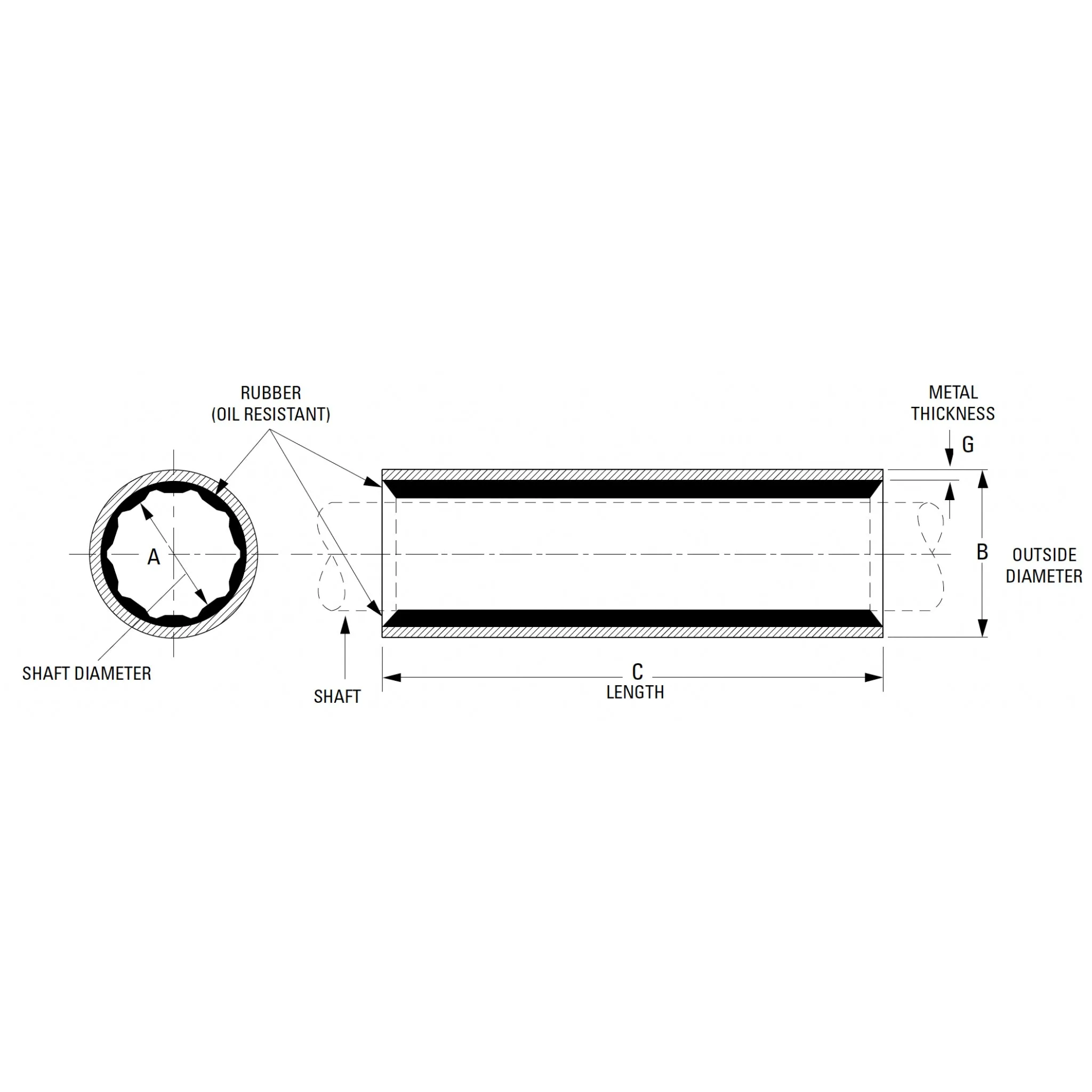 Cutlass Bearing Chub - 1-1/4" x 1-3/4" x 5"