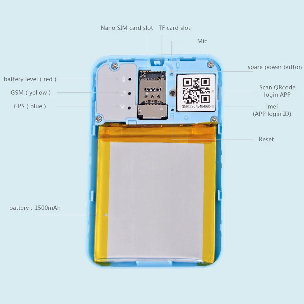 Smart 3G GPS Tracker in ID Card Shape with Automatic Voice Recording, Precise Location Tracking, SOS, Dual Calling, and Free Web & Mobile App