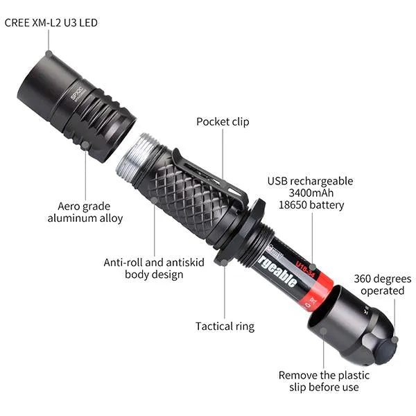 MecArmy SPX10 1100 Lumen CREE XM-L2 U3 LED Flashlight