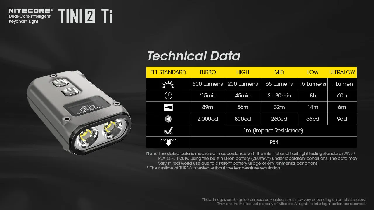 Nitecore Tini 2 500 Lumen Keychain Flashlight w/ OLED Display USB-C Rechargeable - Titanium