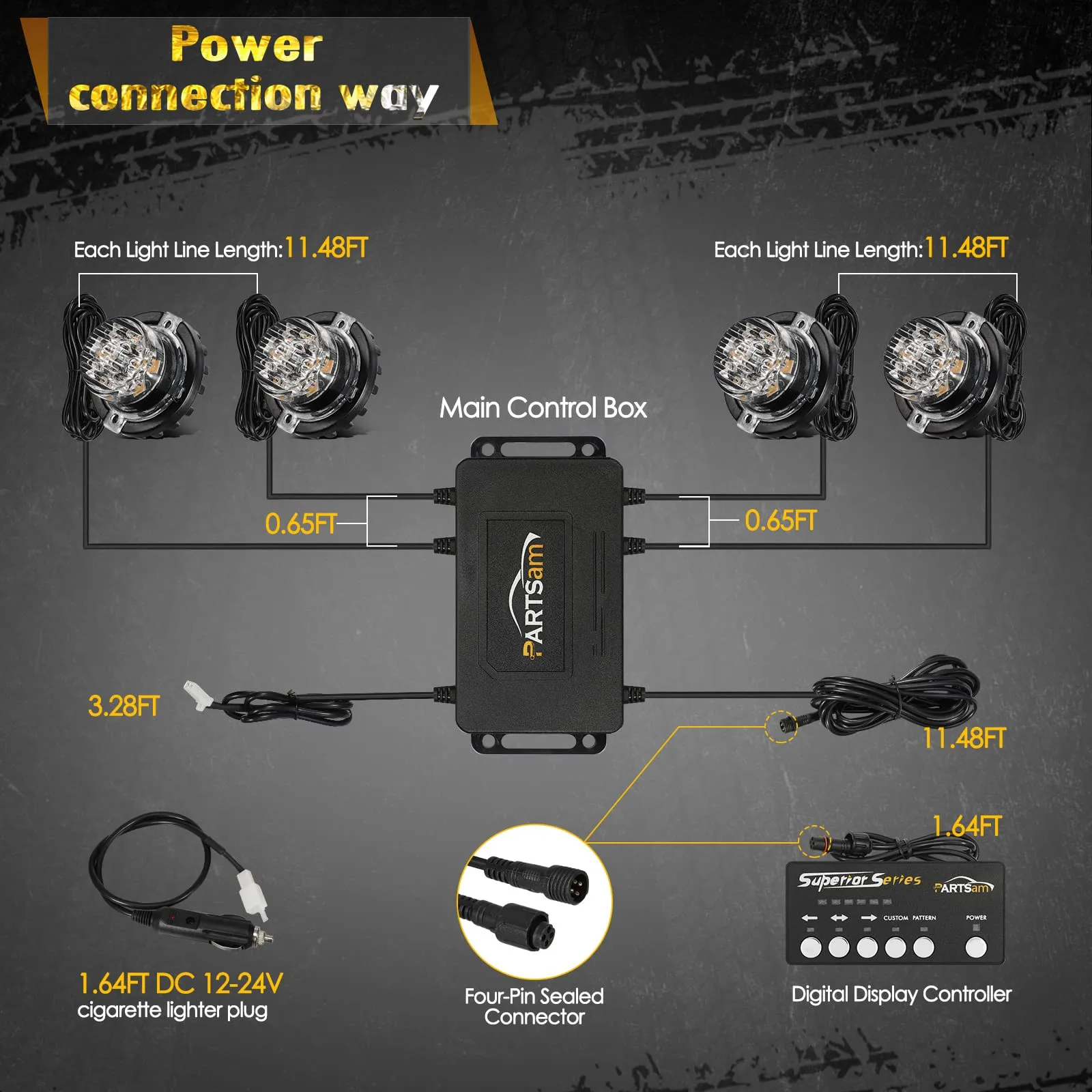 Partsam Amber LED Hideaway Strobe Lights For Cars Trucks Vehicles