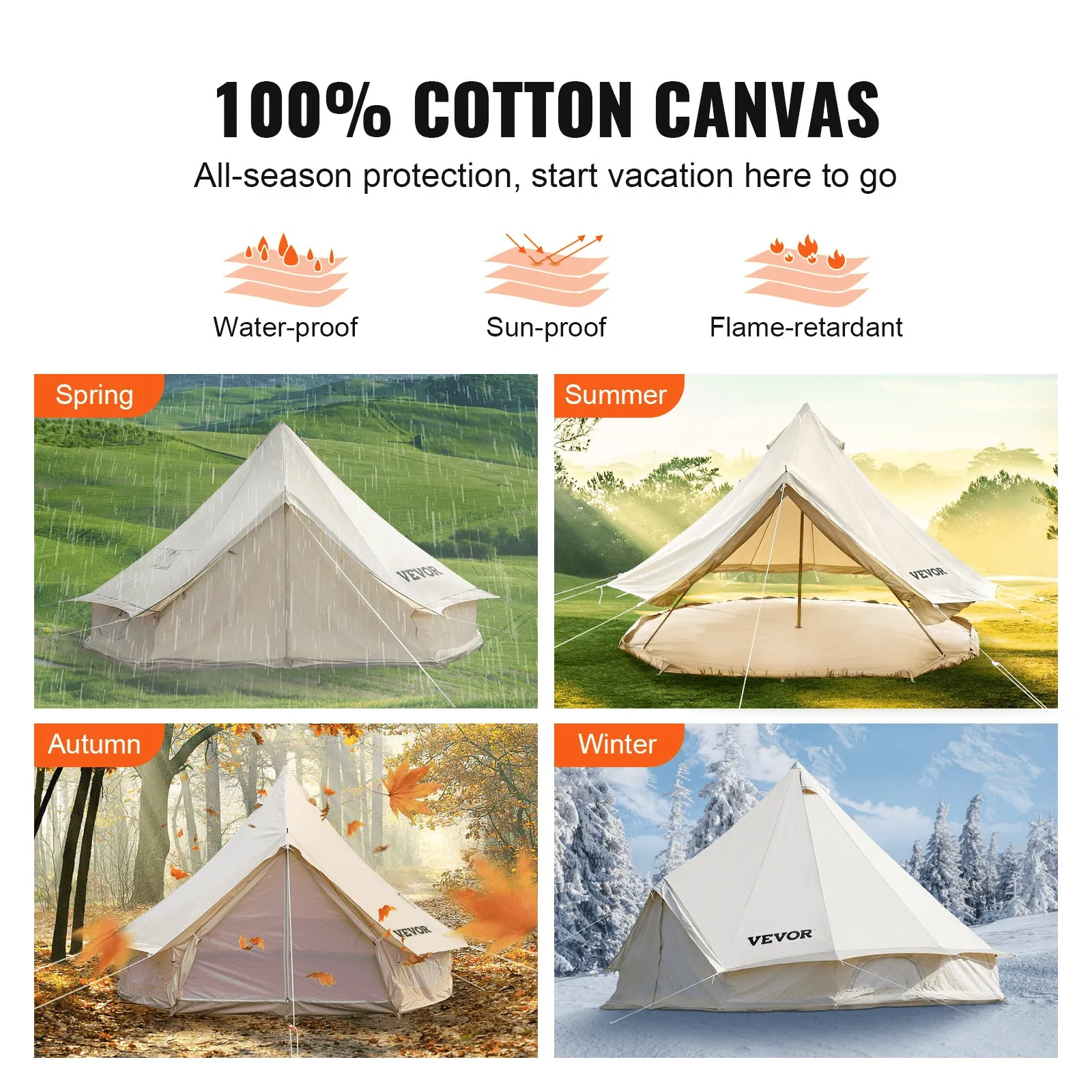 Vevor Bell Tent 23 ft/7m Yurt Cotton Canvas Waterproof With Stove Jack For 12 Or More People 4 Seasons